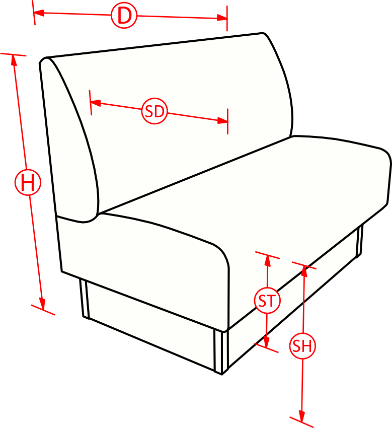 Banquette Measurements